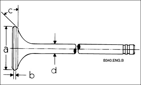 Table m. Valve specifications
Engine-Reconditioning
page 13