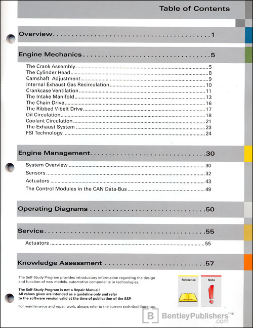 The Audi 3.2 and 3.6 liter FSI Engine Self-Study Program Table of Contents