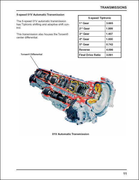 Audi allroad quattro Design and Function Technical Service Training Self-Study Program 5-speed 01V Automatic Transmission