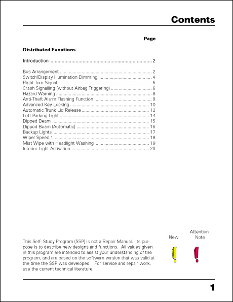 Audi Distributed Functions Service Training Self-Study Program Table of Contents