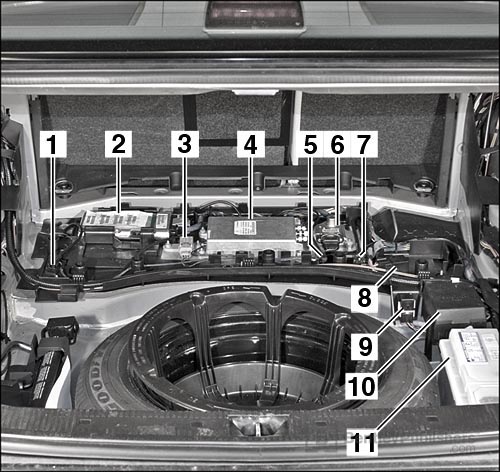 Locations of hundreds of electrical components: Communication equipment under trunk floor.
Excerpted illustration from Mercedes-Benz C-Class Service Manual: 1994-2000 Section ECL Electrical Component Locations (BentleyPublishers.com watermark not printed on actual product.)