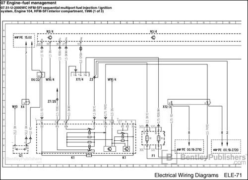 Detailed electrical schematics.
Excerpted illustration from Mercedes-Benz C-Class Service Manual: 1994-2000 Section ELE Electrical Wiring Diagrams (BentleyPublishers.com watermark not printed on actual product.)