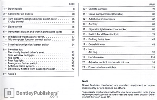 Audi 90 1993 instrument panel key code