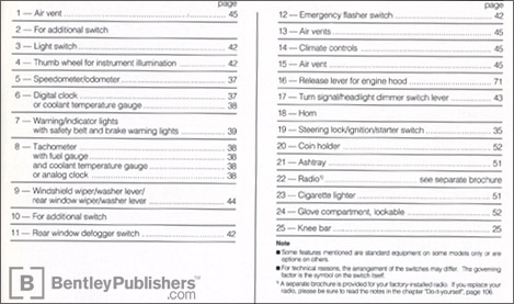 Volkswagen
Fox
Owner s Manual: 1993 instrument panel key code