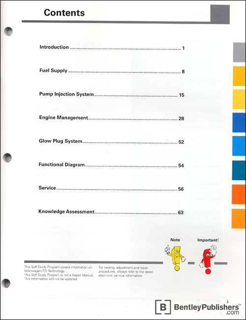 Volkswagen TDI Diesel Self-Study Program Table of Contents