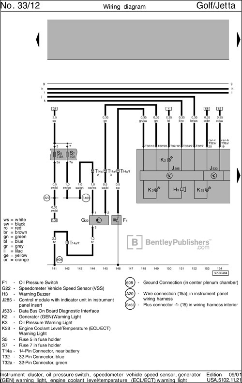 Instrument cluster wiring diagram.
Excerpted illustration from Volkswagen Jetta, Golf, GTI Service Manual: 1999-2005 Section 97 Wiring Diagrams, Fuses and Relays (BentleyPublishers.com watermark not printed on actual product.)