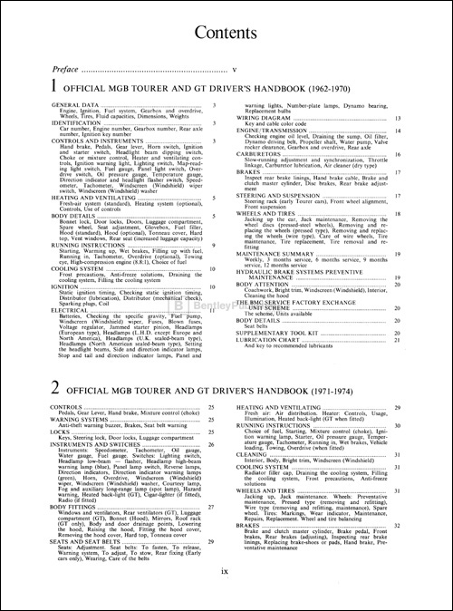 The Complete Official MGB: 1962-1974 Table of Contents