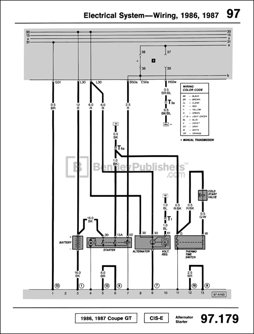 Electrical wiring diagram