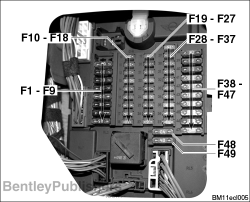 Comprehensive fuse, relay, and electrical component locations.