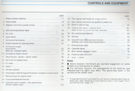 Volkswagen Golf Owners Manual: 1996