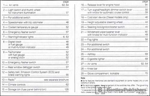 Volkswagen Golf 1992 instrument panel key code