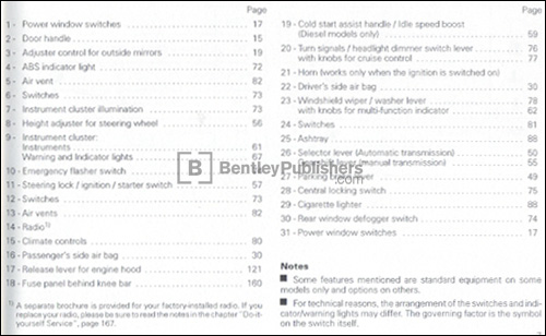 Volkswagen Jetta 1997 instrument panel key code