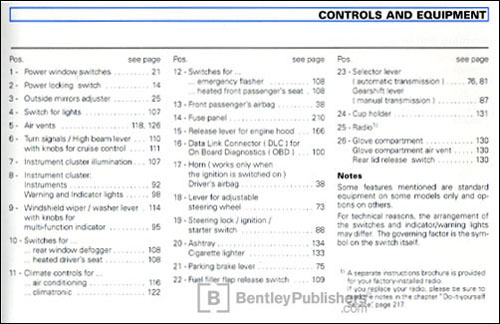 Volkswagen Passat 1998 instrument panel key code